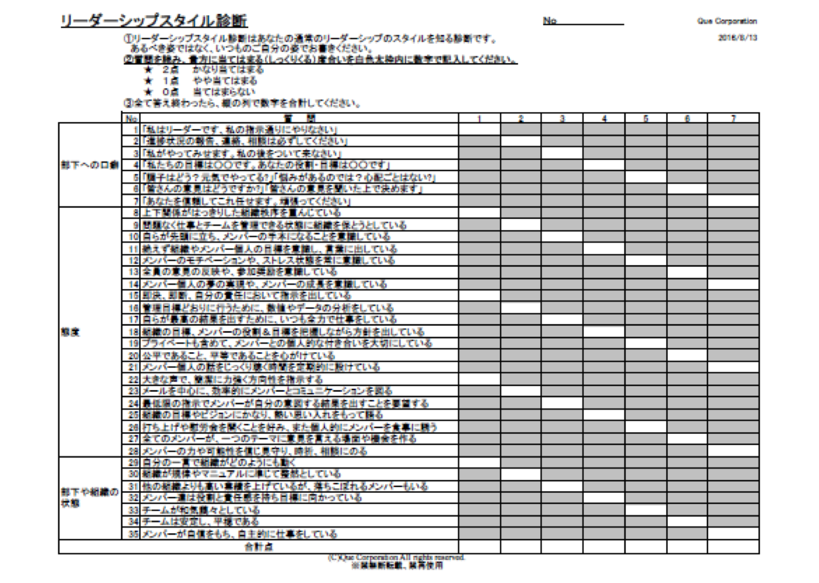 令和時代のリーダーに必須の5つの資質の７つのリーダーシップ