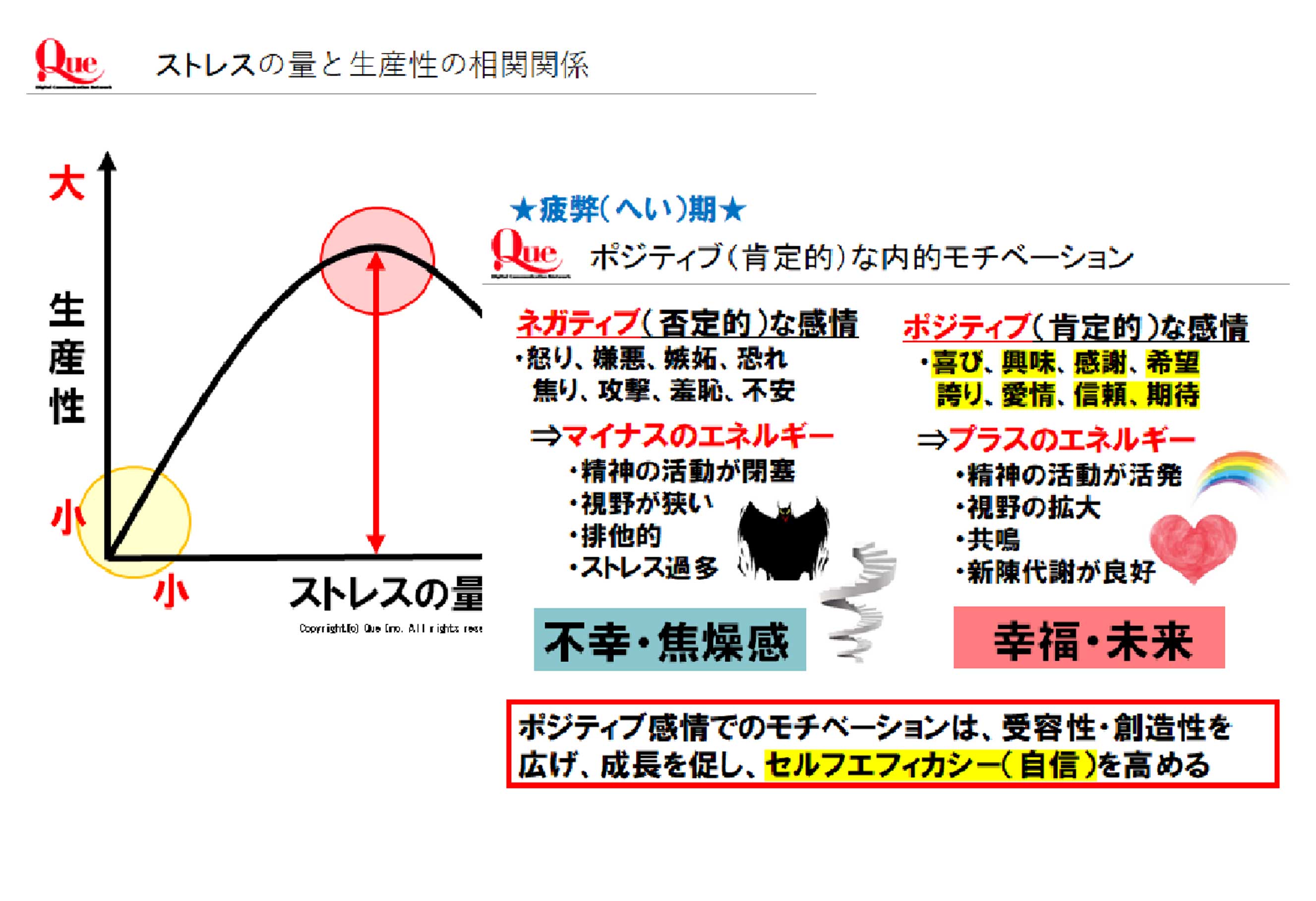 　ポジティブ・メンタルヘルス