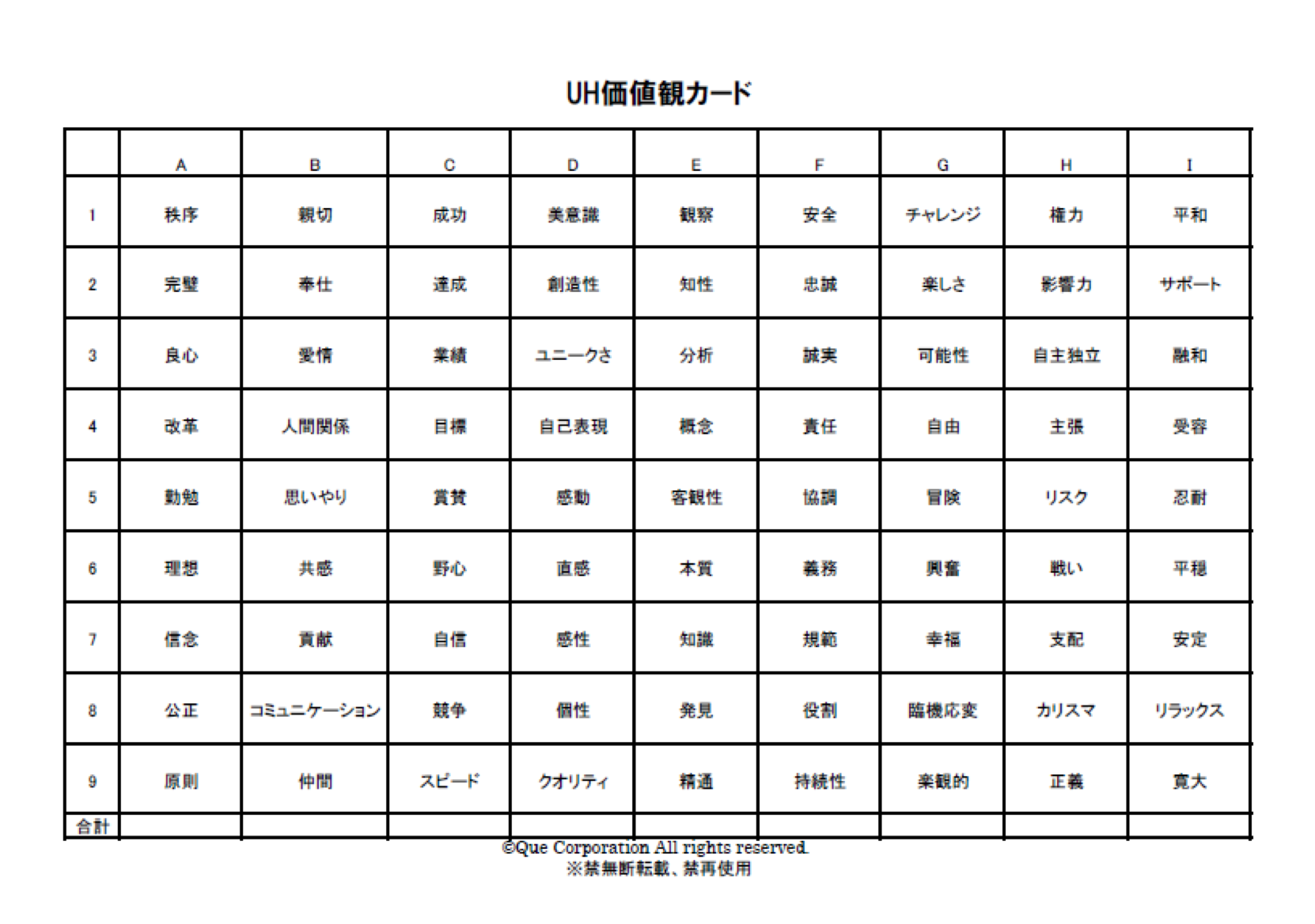 心のエンジン（モチベーションの源泉）を知る