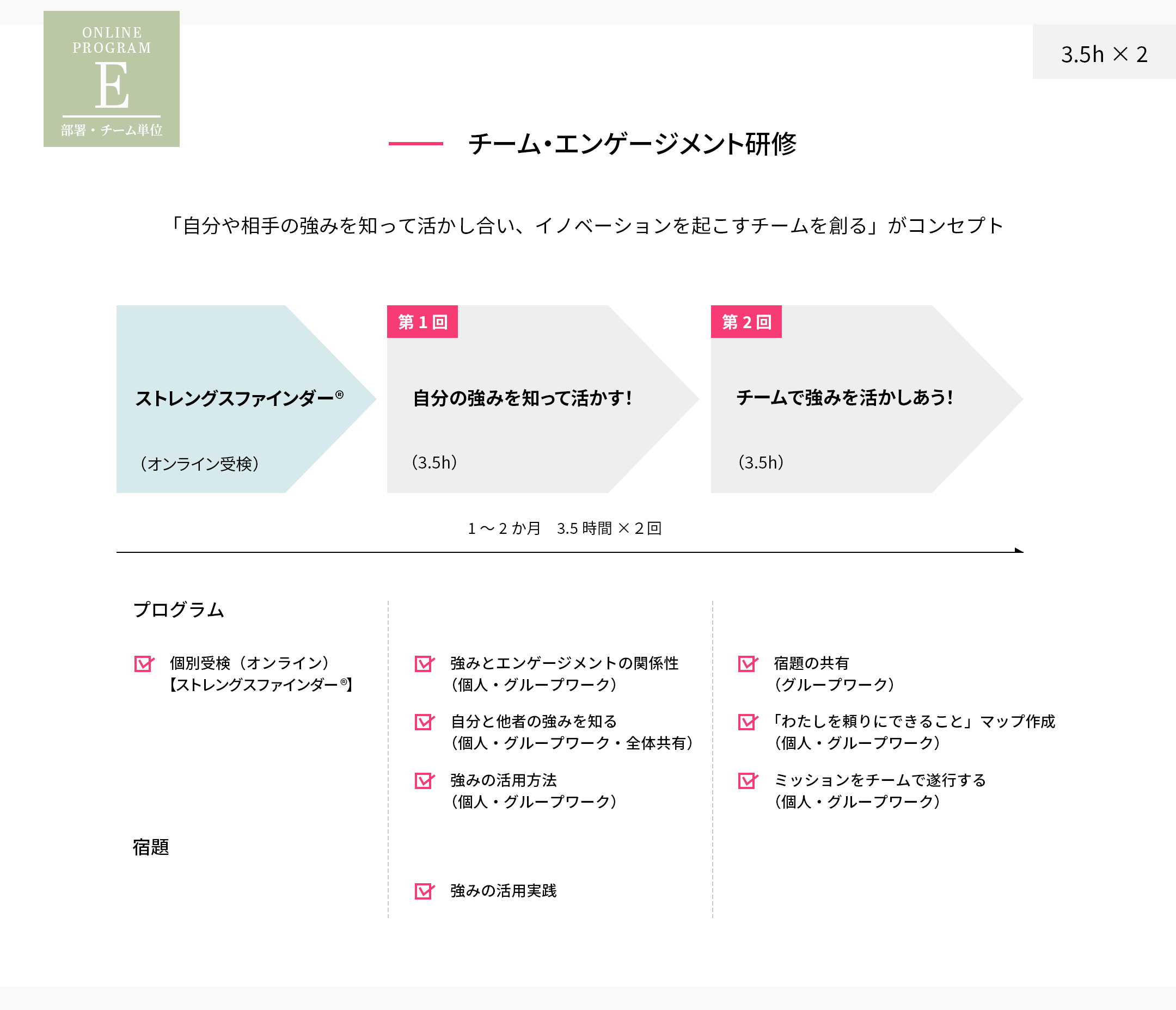 ワークエンゲージメント研修